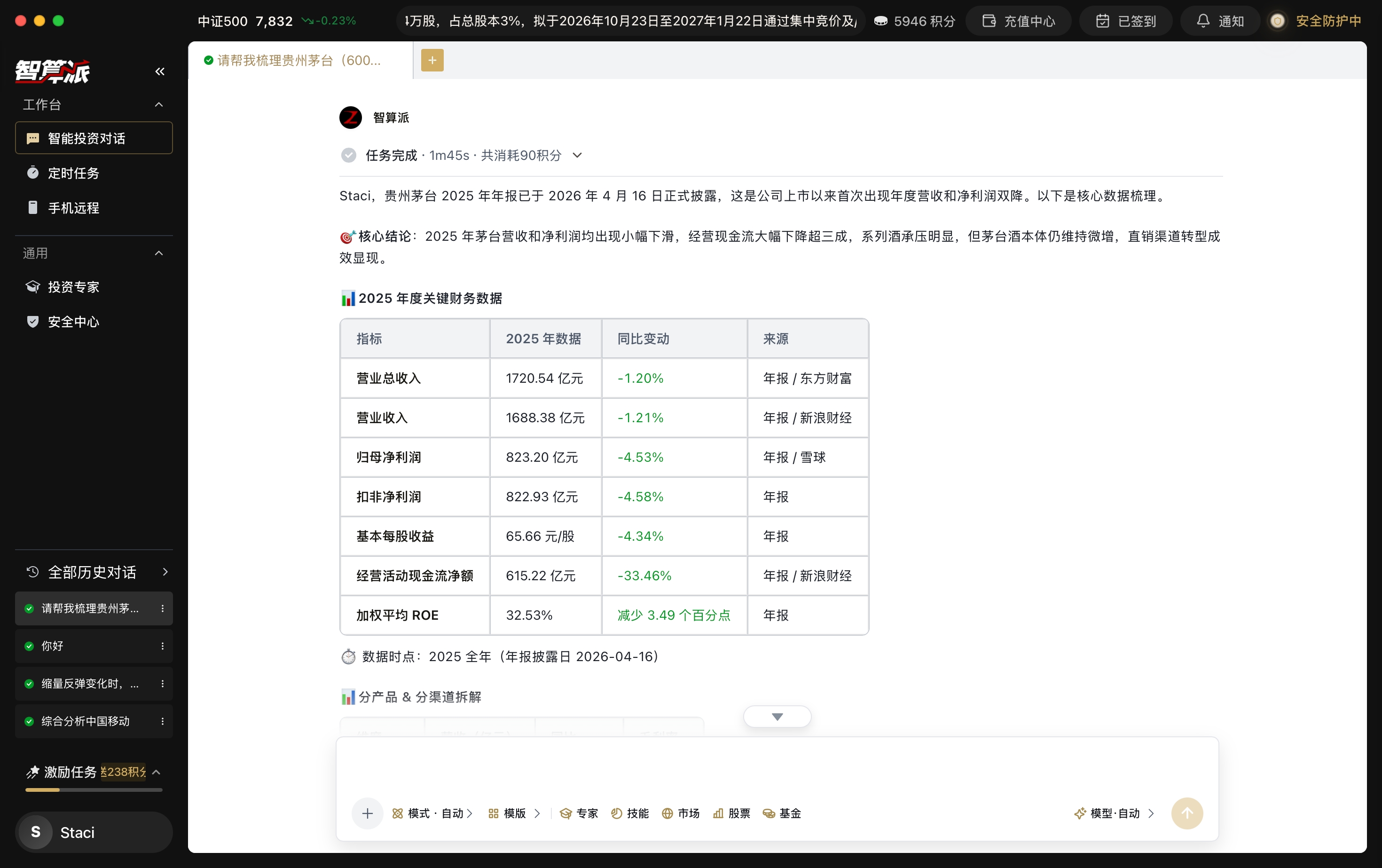 研究结果概览